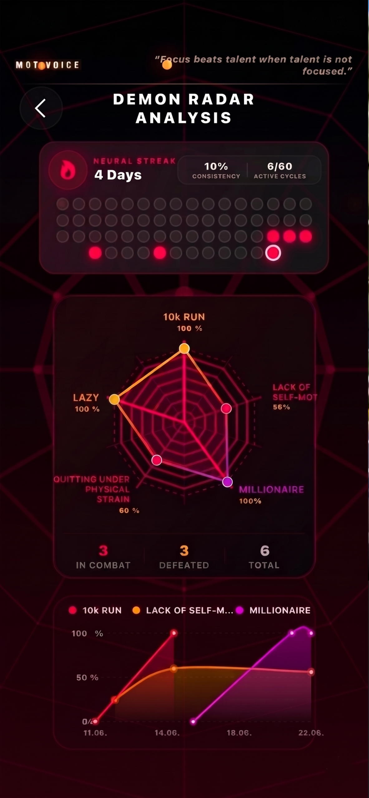 Motivoice Screenshot 7